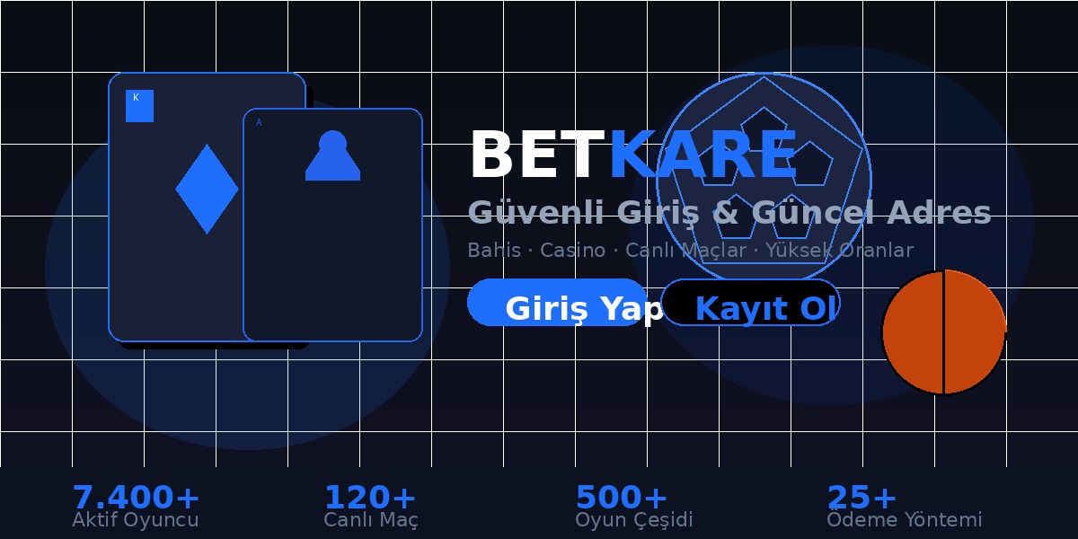 Betkare